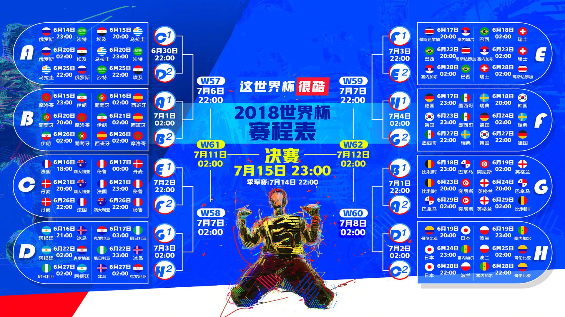2026世界杯C组,乌拉圭碾压西班牙,阿诺德表现抢眼引爆全场